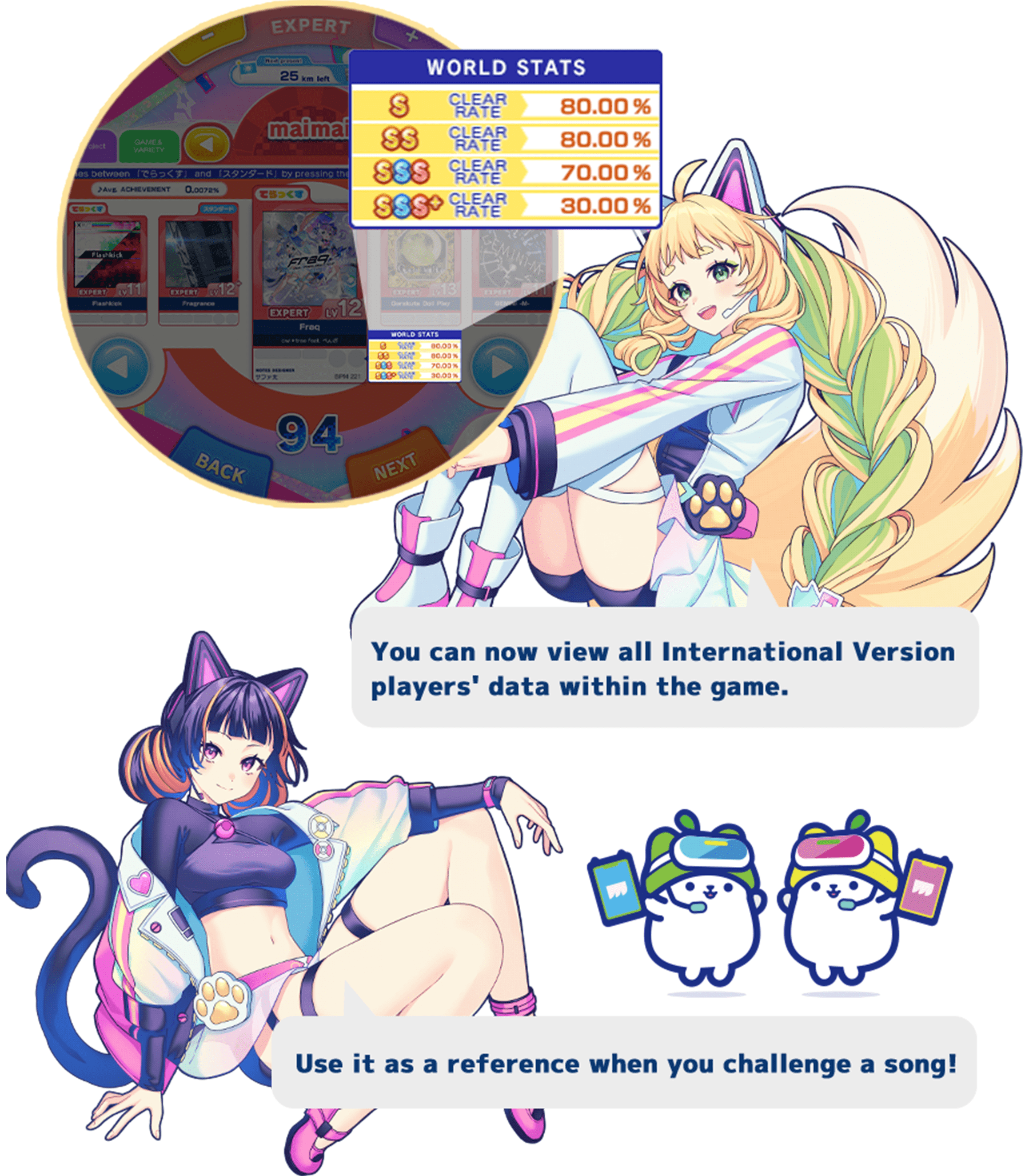 You can now view all International Version players' data within the game.
          Use it as a reference when you challenge a song!